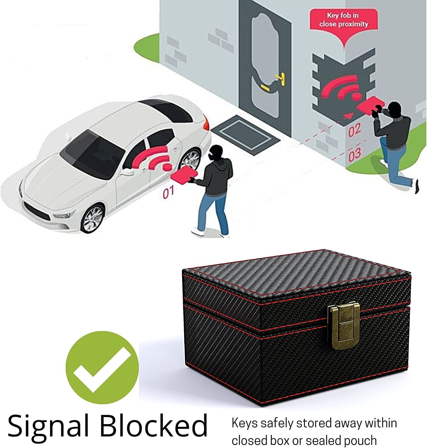 Car Key Keyless Signal Blocker Box Faraday Box anti Theft